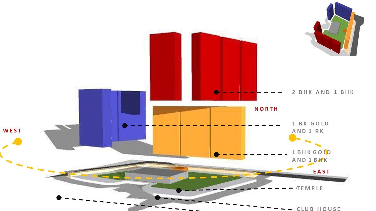 BMC Housing Complex, Panvel